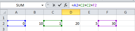 Quiz 2: Calculations In Excel - Quiz